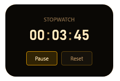 Stopwatch widget